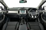 Ford Everest XLT 2019 года (ZA)